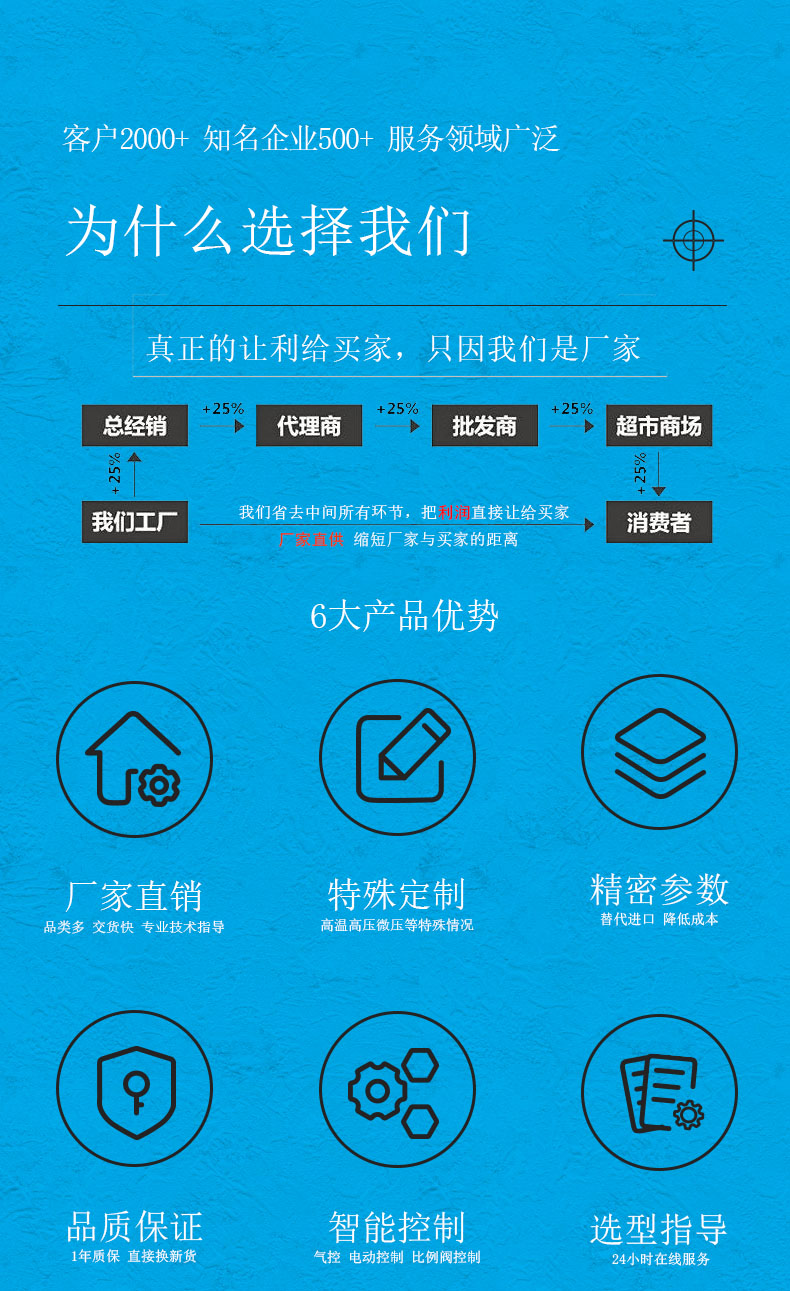 軸承詳情頁-為什麽選擇蜜桃无码在线视频