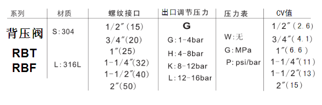 不鏽鋼蜜桃国产精品无码视频使用說明書